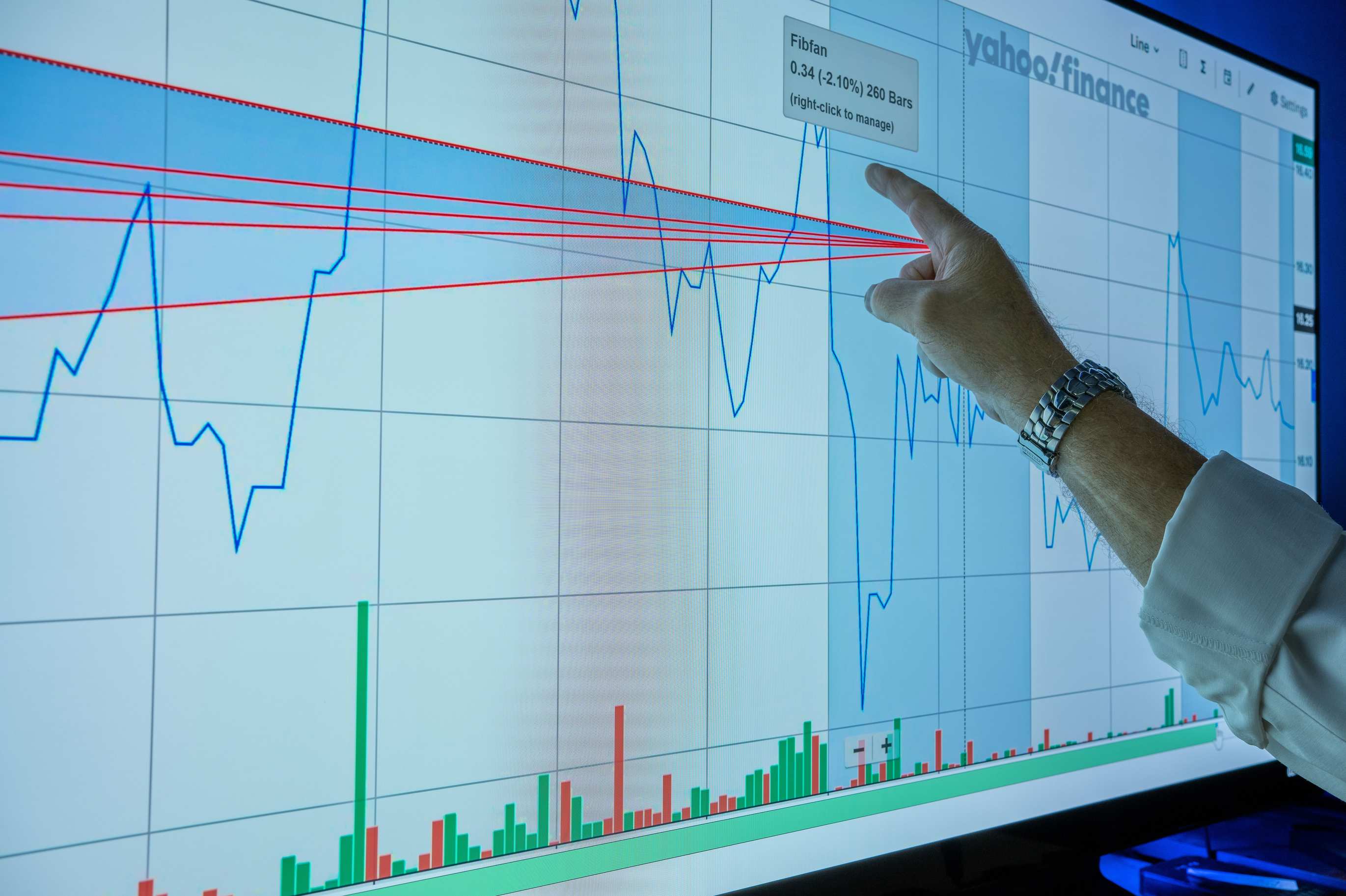 Computermonitor mit Finanzdiagrammen und einer Tabellenkalkulation zur Analyse von Anlage- und Gebührendaten